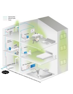TP-Link Powerline Nano Ethernet Adapter 500Mbps TL-PA4010KIT 2