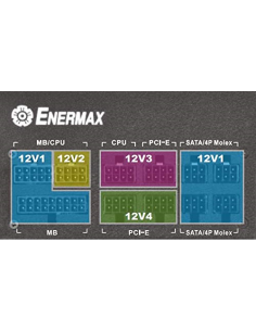 Alimentatore 750Watt Enermax Revolution DF ATX 2