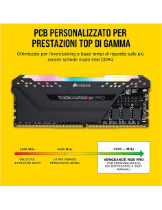 Memoria DDR4 32GB KIT 2x16GB PC 3600 Corsair Vengeance RGB Pro CMW32GX4M2D3600C18 2