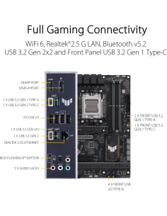 Scheda Madre ASUS TUF B650-PLUS GAMING WIFI (AM5) ATX 2