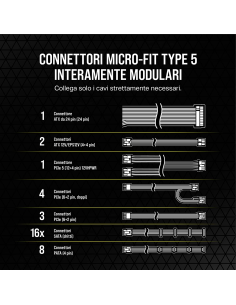 Alimentatore Corsair RM1000x SHIFT (CP-9020253-EU) 2